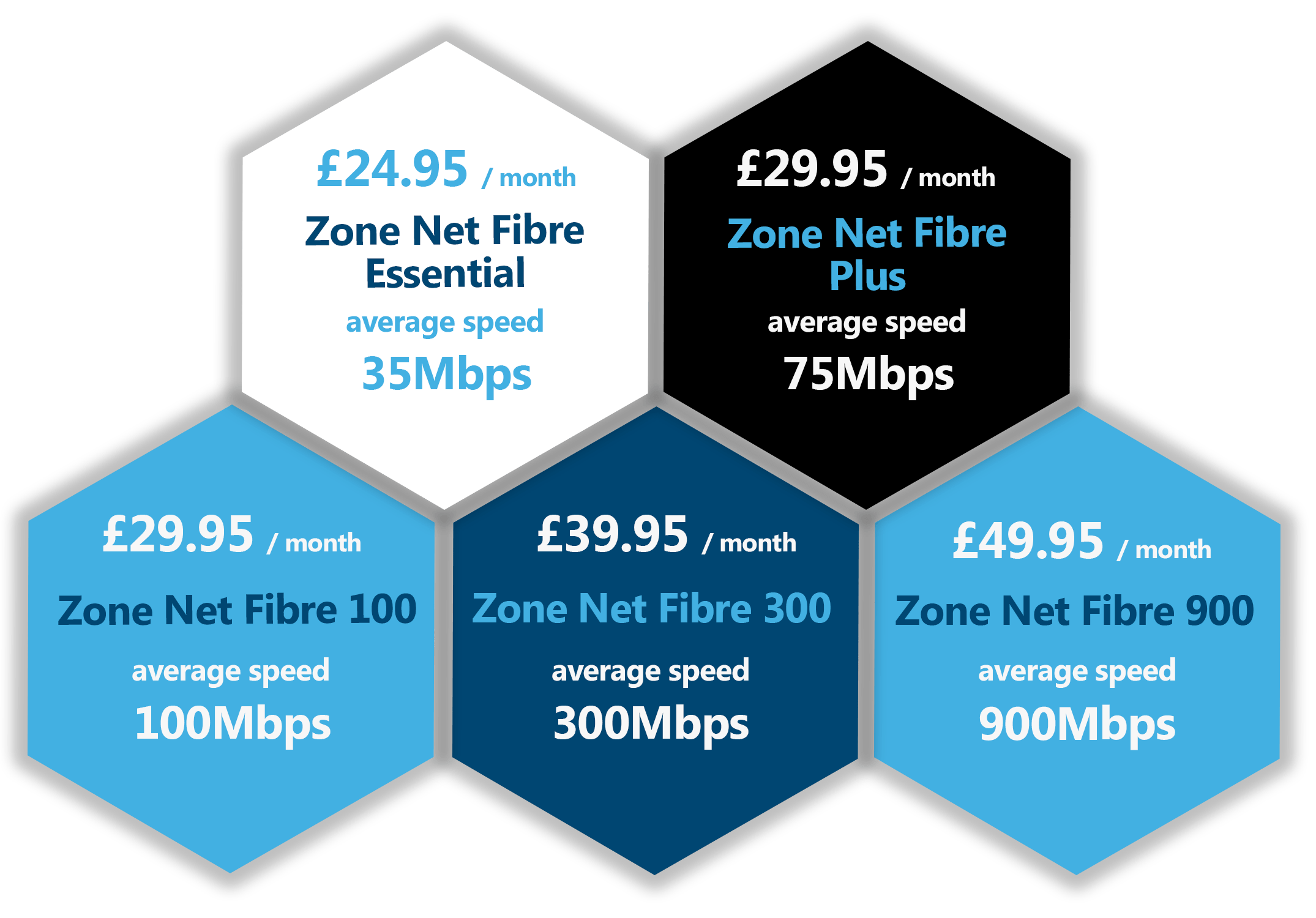 Zone Broadband | Internet service provider!